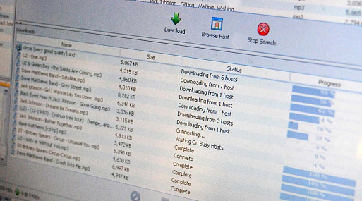 Исследование дня: трафик пиратских сайтов подскочил более чем на 40% на фоне пандемии