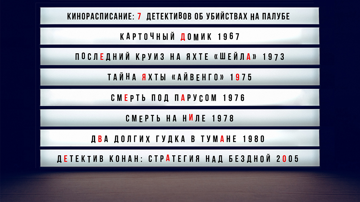 Топ 7 детективов про убийство на корабле | КИНОТВ