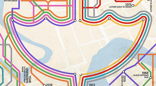 Актёры «Академии „Амбрелла“» рассказывают о новых персонажах и злодеях