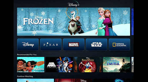 Количество подписчиков Disney+ превысило отметку в 50 млн. Это на 20 млн больше, чем у Hulu