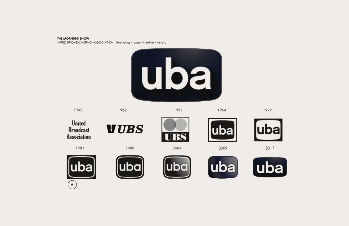Варианты логотипа телеканала UBA/Art Directors Guild/Perspective magazine, March-April 2020